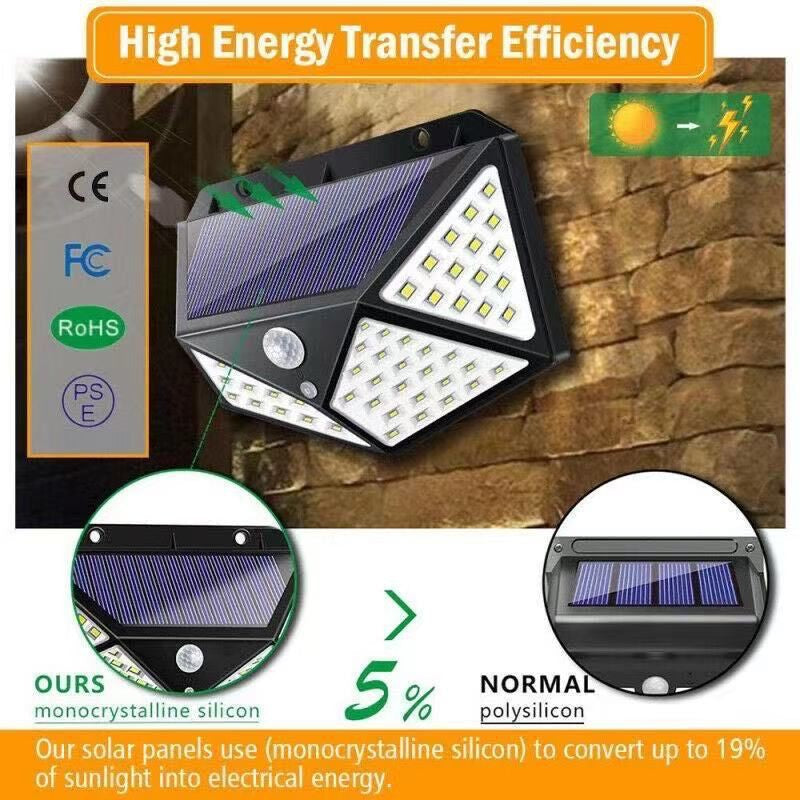 Solar Motion Sensor Outdoor Wall Light
